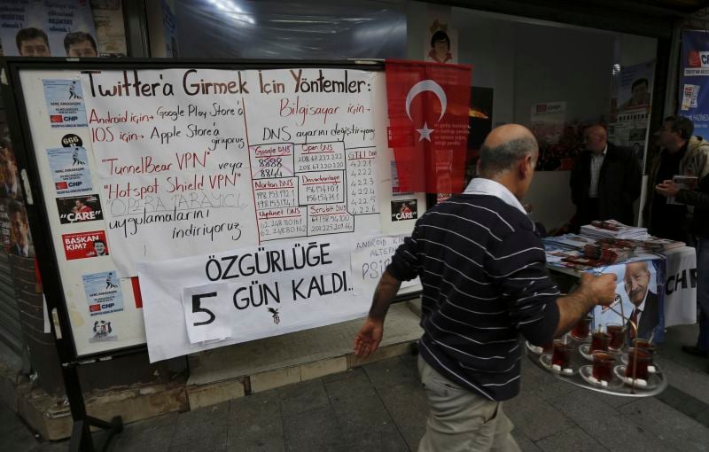 Décision en faveur du rétablissement de Twitter en Turquie