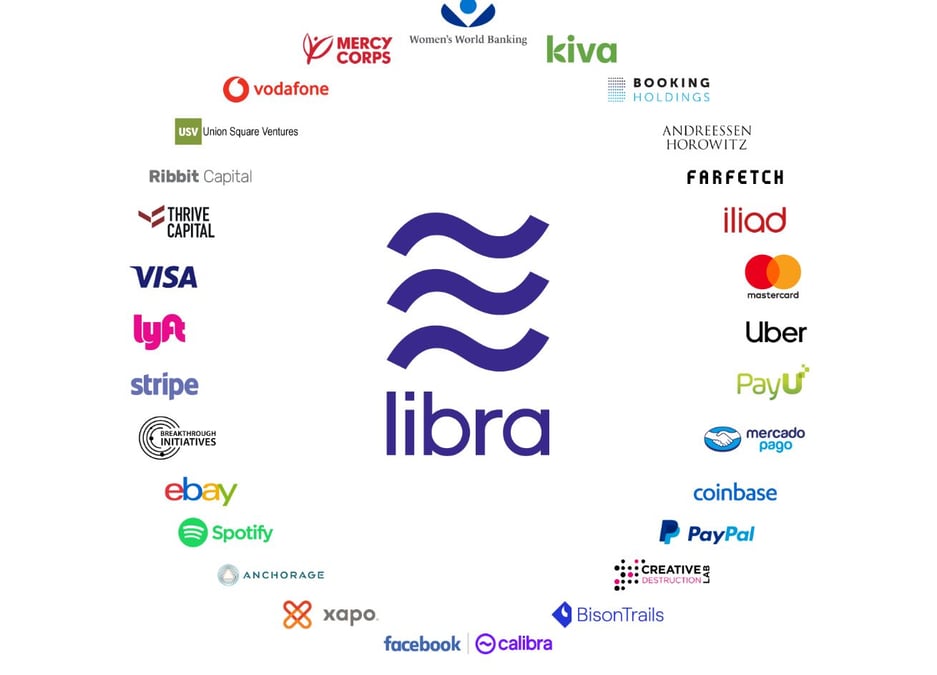 Derrière la future monnaie numérique se trouve une organisation à but non lucratif, baptisée l'Association Libra, dont le siège est à Genève, et qui regroupe pour l'instant 28 membres, dont une nouvelle filiale de Facebook, Calibra, des poids lourds de la finance et de la tech et quelques ONG. Iliad-Free est le seul français.