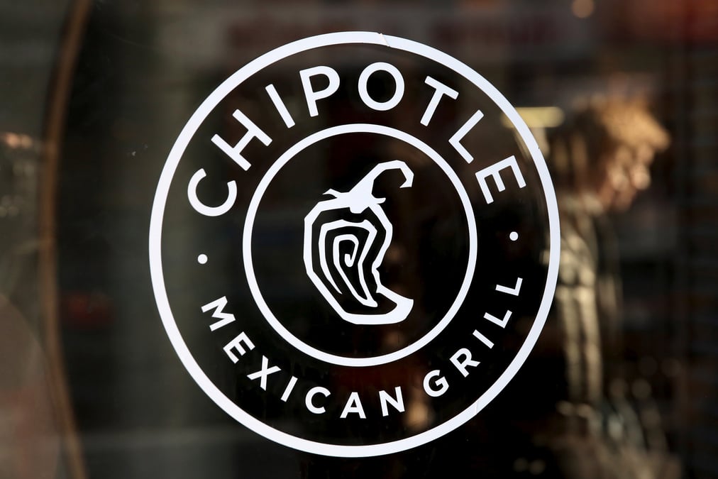 Chipotle mexican grill a suivre a wall street
