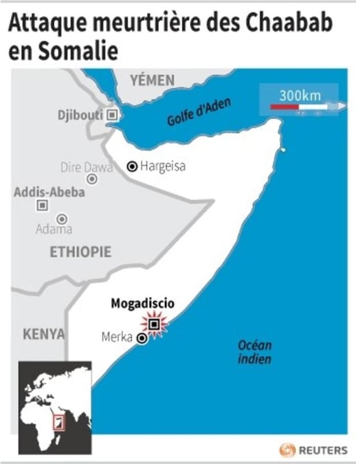 Attaque meurtriere des chaabab en somalie