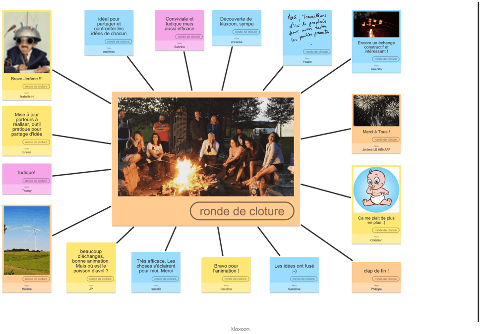 visuel débrief réunion
