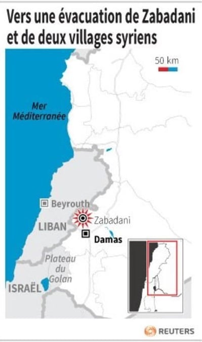 Vers une evacuation de zabadani et de deux villages syriens