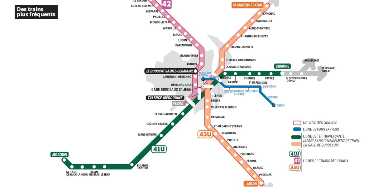 RER Métropolitain 2028