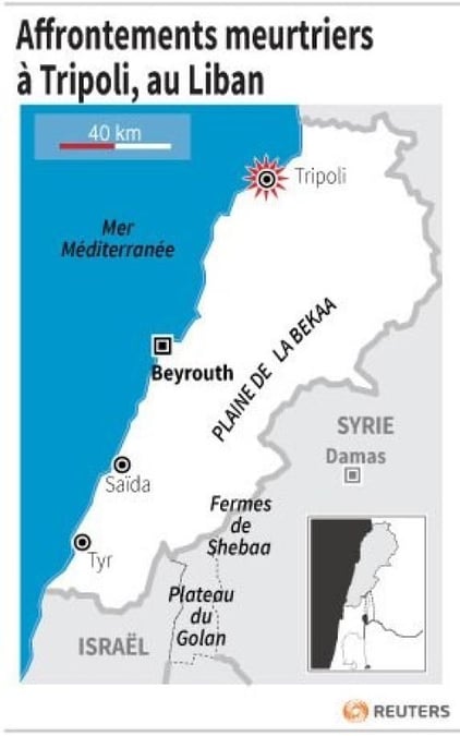 Onze morts dans des affrontements à Tripoli, au Liban