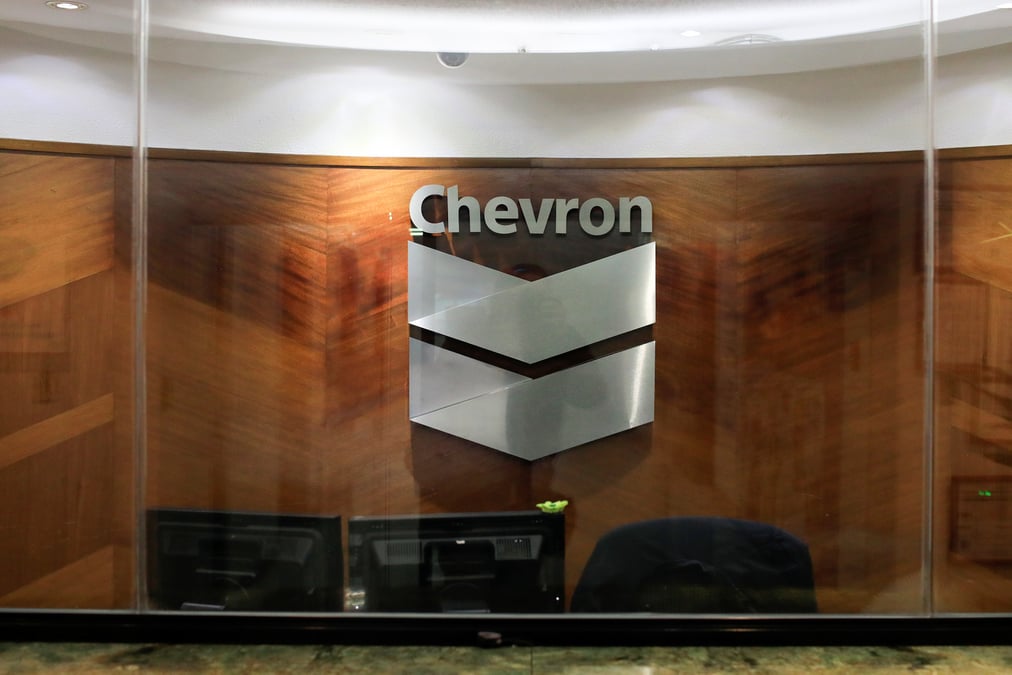 Chevron a suivre a wall street