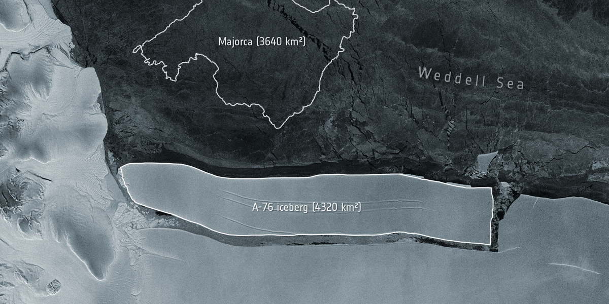 Antarctique, iceberg