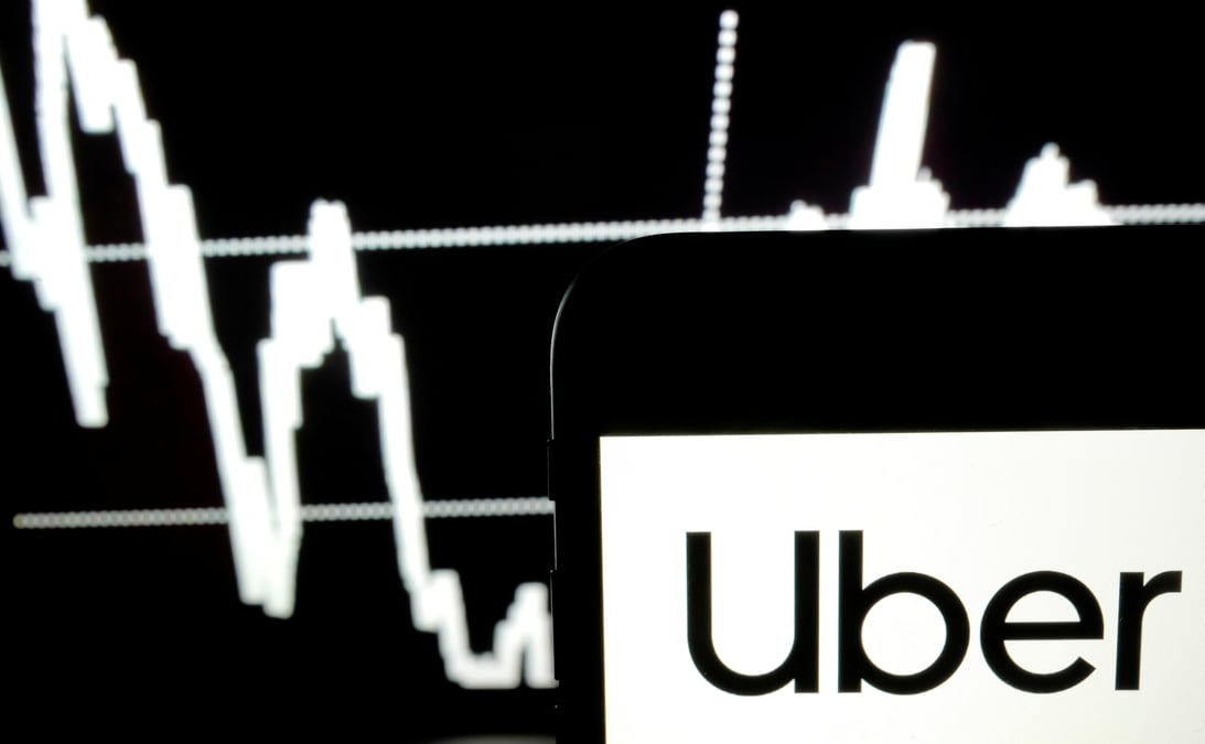 Uber decoit avec ses resultats du 2e trimestre, le titre chute