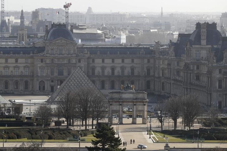 L'esplanade du louvre evacuee par mesure de precaution