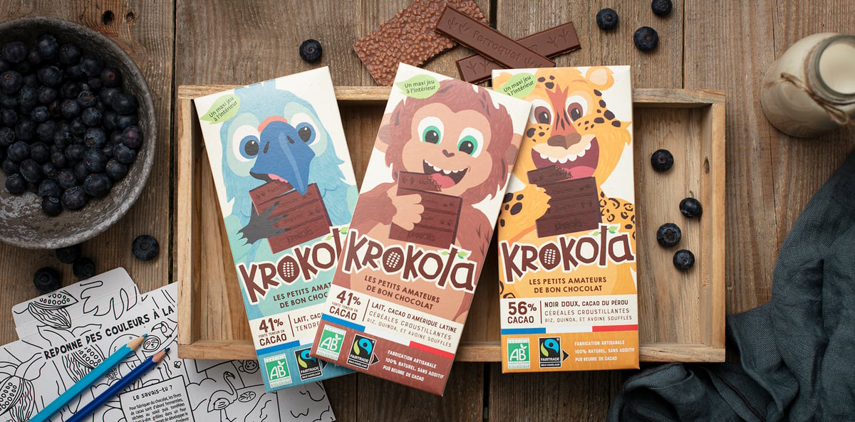 Krakola