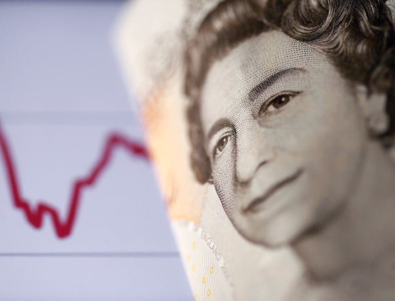 Grande-bretagne: premiere acceleration de l'inflation cette annee