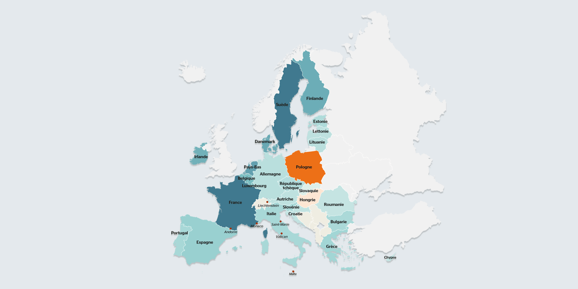 L'IVG dans l'Union Européenne