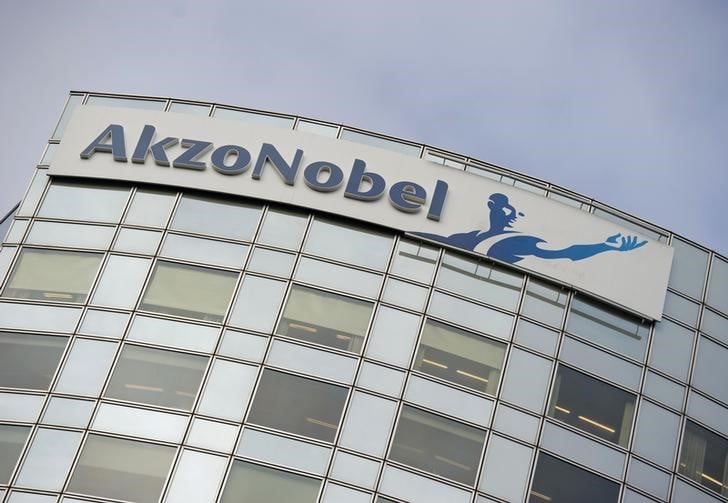 Akzo juge la derniere offre de ppg inadequate