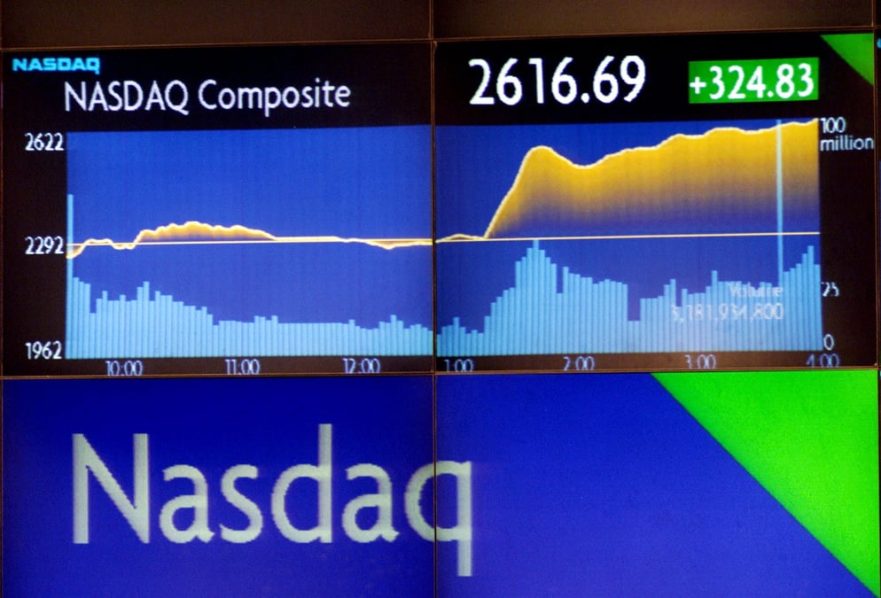 Un graphique montrant le nasdaq composite a times square