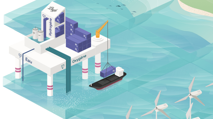 Lhyfe