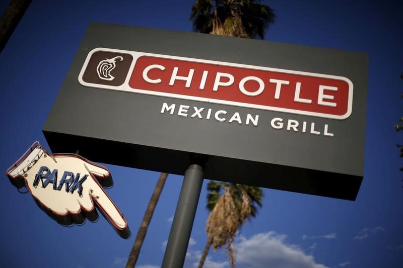 Chipotle mexican grill, a suivre a wall street