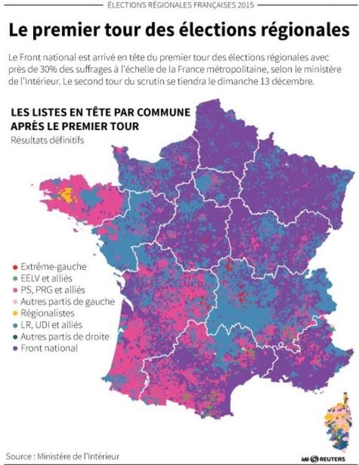 Le 1er tour des elections regionales