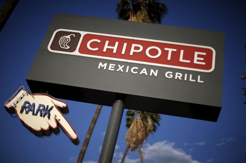 Chipotle mexican grill, a suivre a wall street