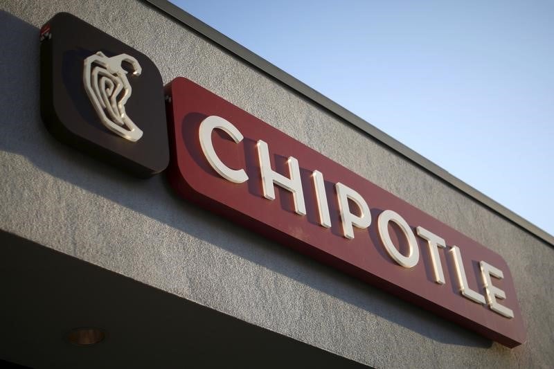 Chipotle, a suivre a wall street