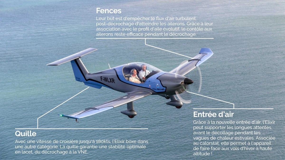 Elixir Aircraft a apporté trois modifications principales sur son appareil.
