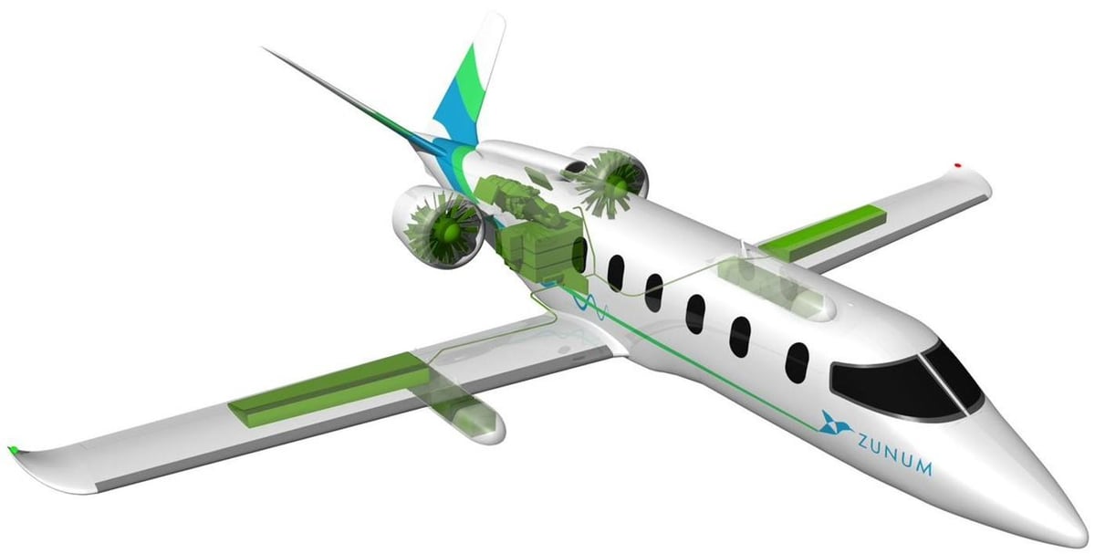 Le moteur Ardiden 3 de Safran Helicopter Engines a été sélectionné pour alimenter le générateur électrique du Zunum ZA10. Ce turbogénérateur intégré fournira une puissance de 500 kW.