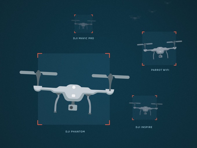 Le DroneTracker 3.5 permet d'identifier et de suivre plusieurs drones à la fois.