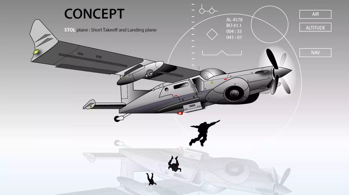 Esquisse du futur avion STOL du Special Operation Regiment (SOR) belge publié dans la Vision stratégique (2016).
