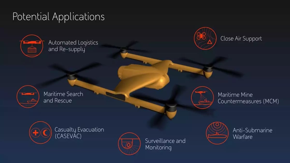 Concept de drone lourd T-650, avec ses nombreuses capacités.