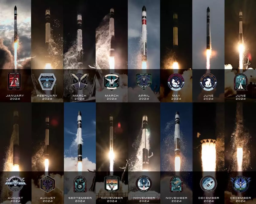 16 lancements Electron réussis en 2024, dont 14 orbitaux