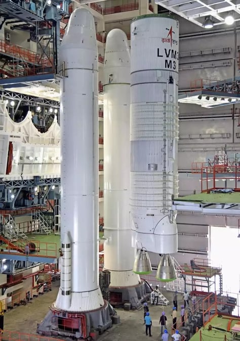 Le lanceur indien LVM3 pourrait s’envoler ce mois-ci dans sa version habitable (mission Gaganyaan 1).