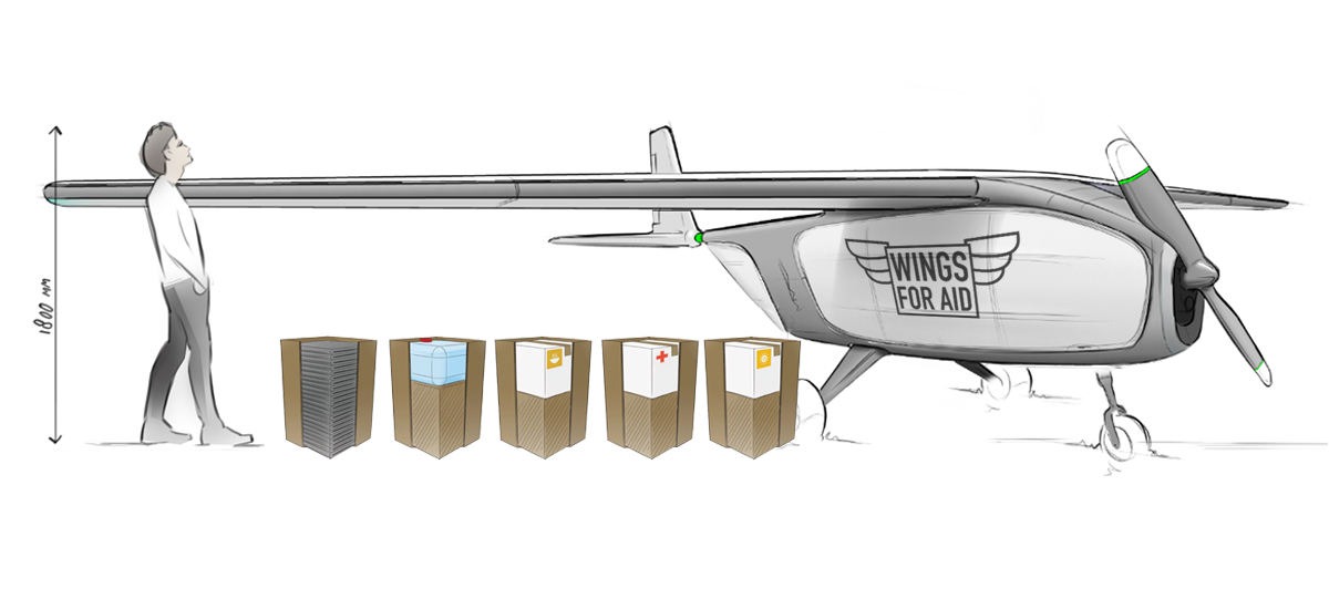 Wings for Aid souhaite développer un drone cargo pour les livraisons humanitaires.