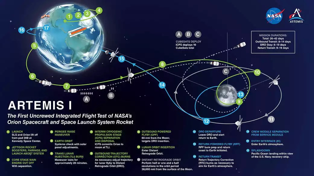 artemis1-map
