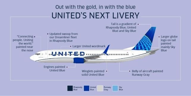 Le détail de la nouvelle livrée de United
