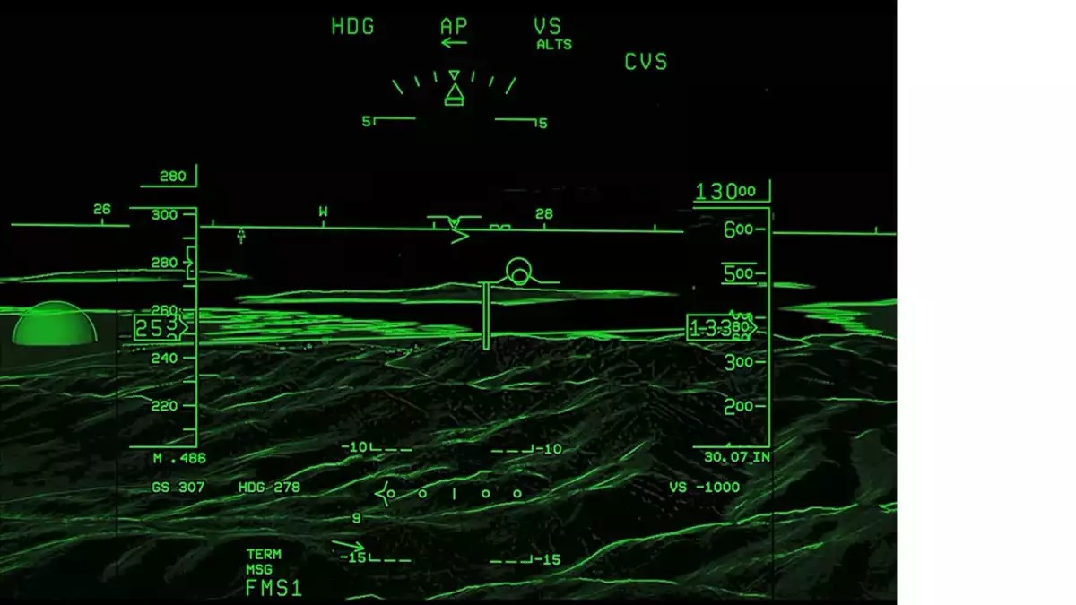 Combined Vision System comparison CVS