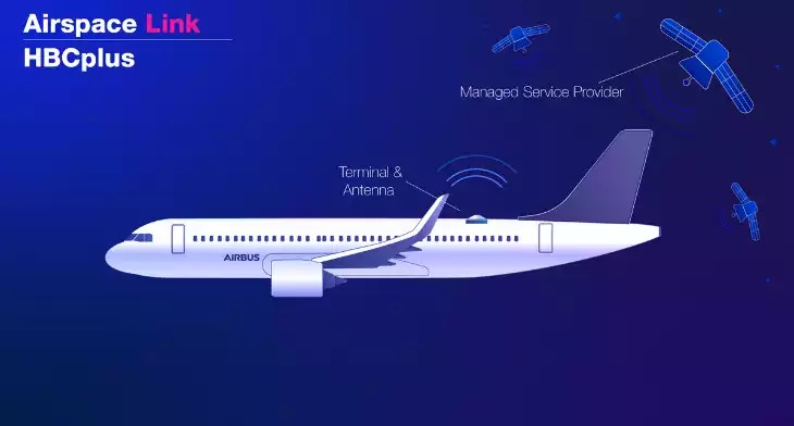 Airbus