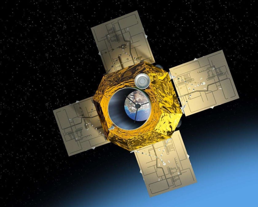 CSO satellite.