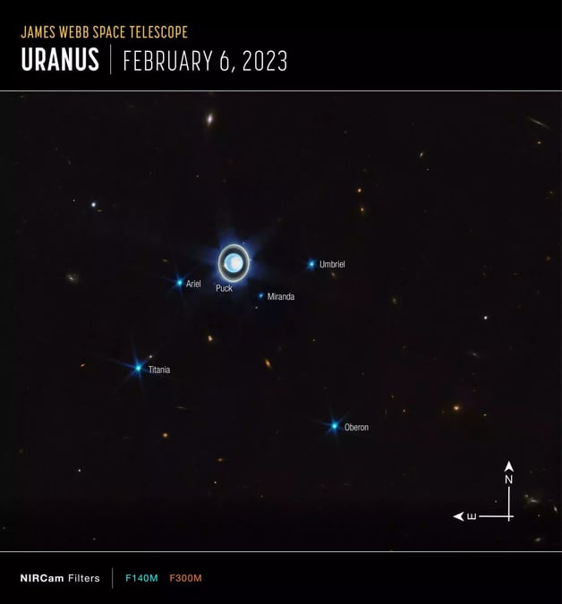 uranus-webb