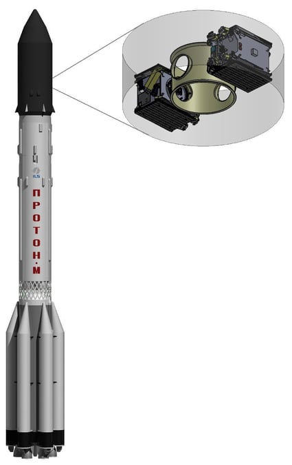 Deux Space Drone embarqués sur Proton en 2020