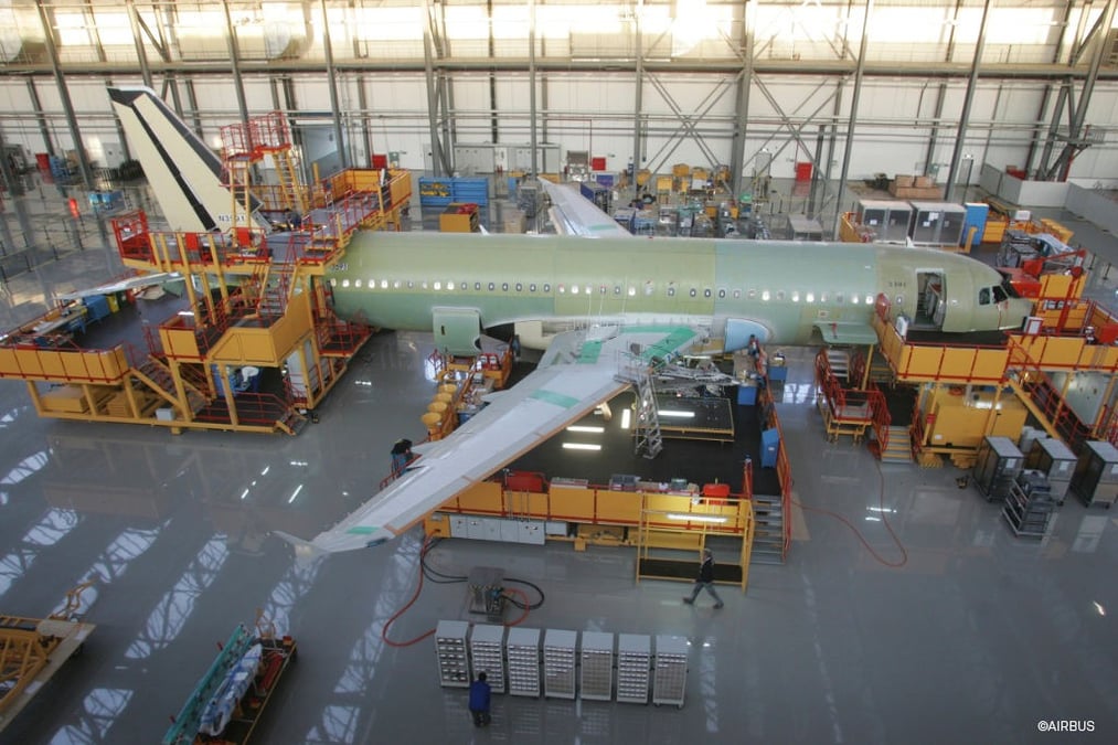 Ligne d'assemblage final d'Airbus A320 à Hambourg.