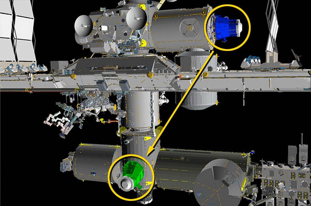 Schéma montrant la position de départ du port PMA 3 (en bleu) et sa nouvelle position (en vert).
