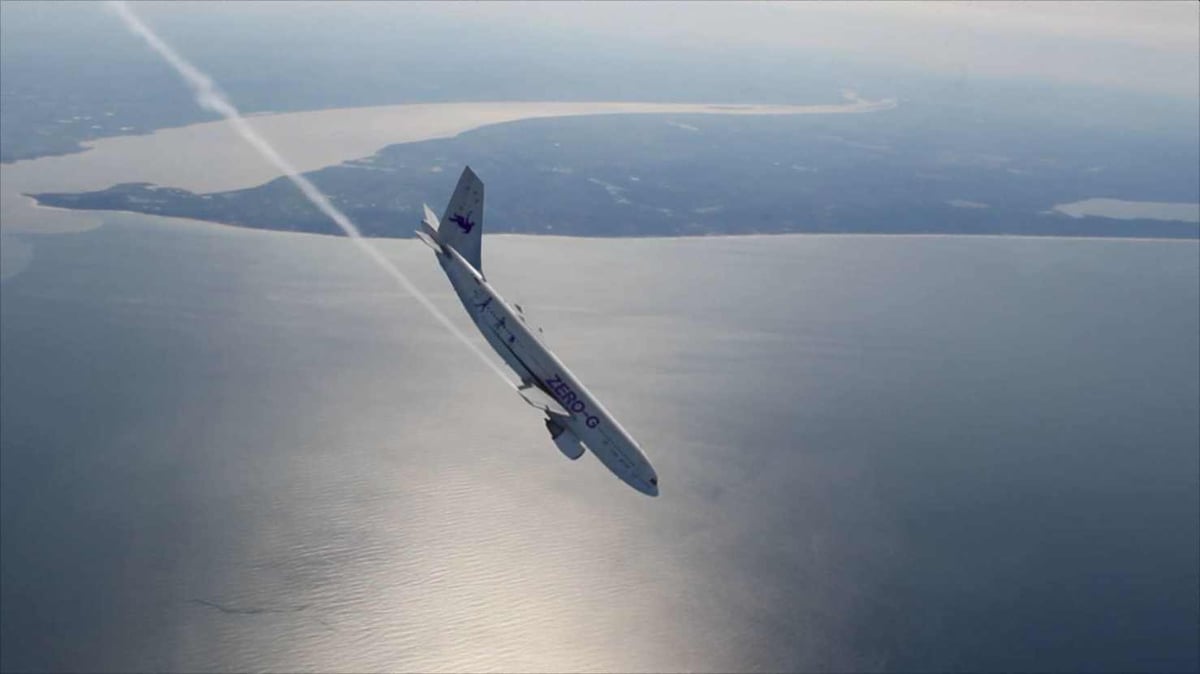 L'Airbus A310 ZERO G de Novespace en vol