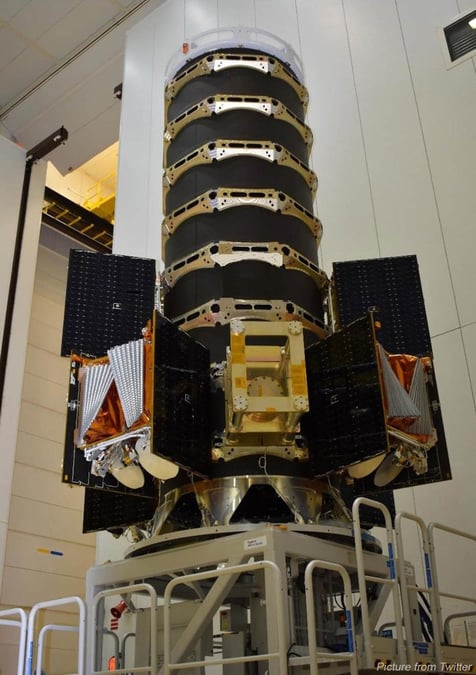 HellermannTyton va produire 600 pièces par satellite, une forte valeur ajoutée au total pour le projet OneWeb.