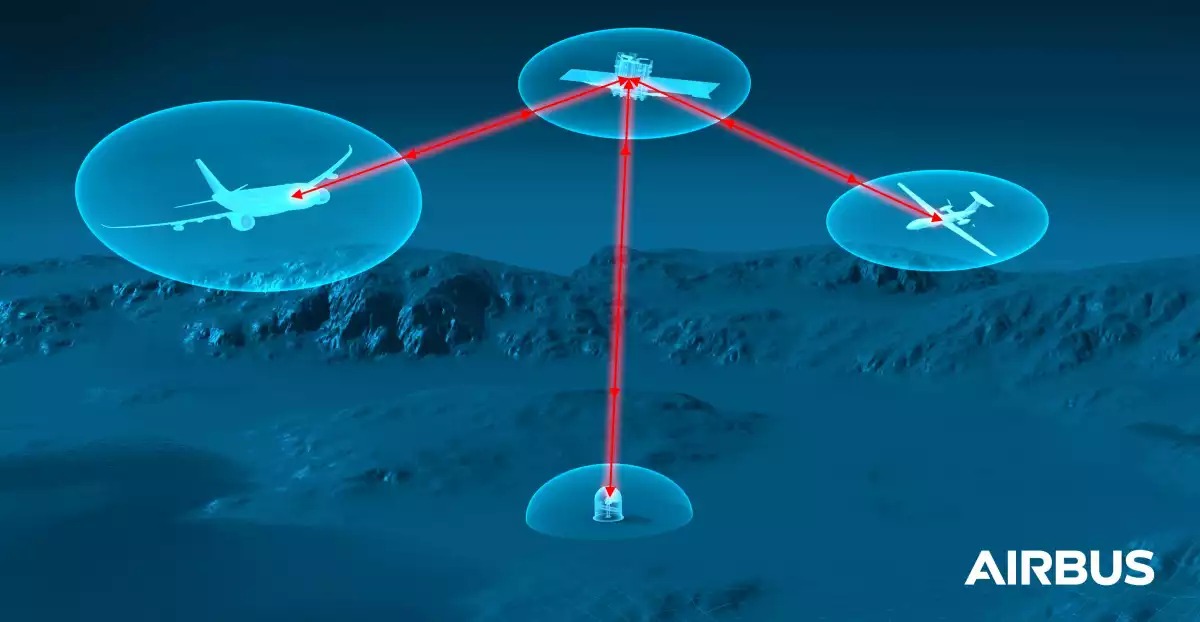 AirbusLaser