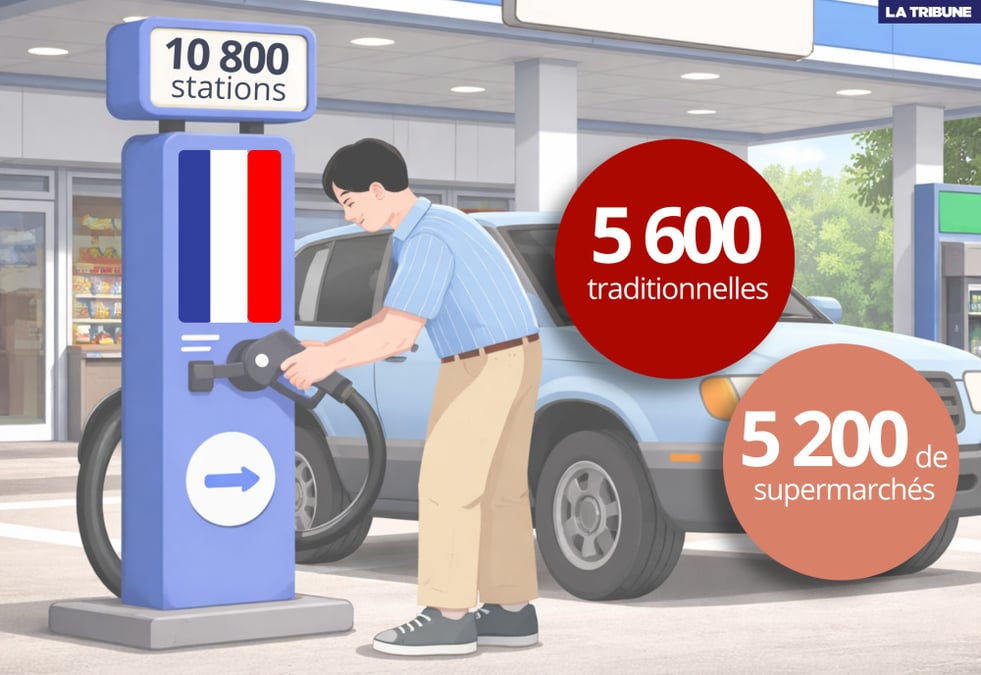 La concurrence est rude pour les stations-service traditionnelles, presque aussi nombreuses aujourd'hui que celles appartenant à des supermarchés.
