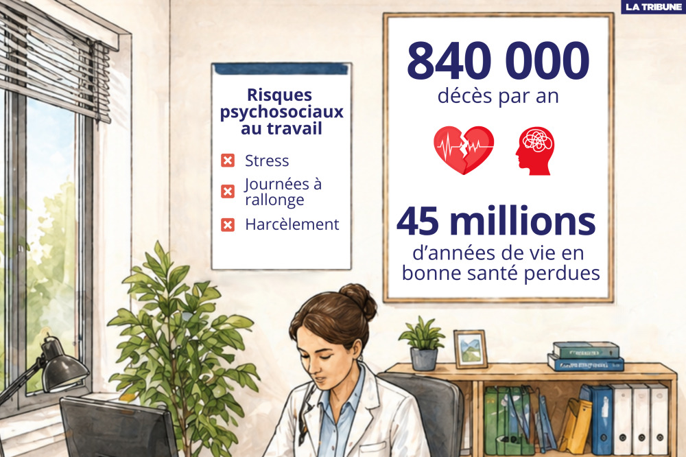 Les facteurs de risques psychosociaux entraînent plus de 840 000 décès annuels imputables à des maladies cardiovasculaires ou à des troubles mentaux, selon l'OIT.