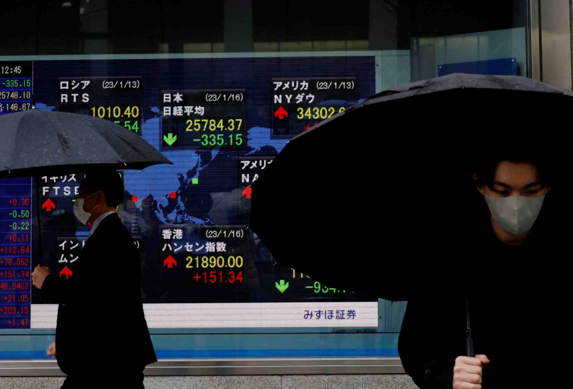 Des hommes passent devant un tableau electrique affichant les indices nikkei et d'autres pays devant une maison de courtage a tokyo