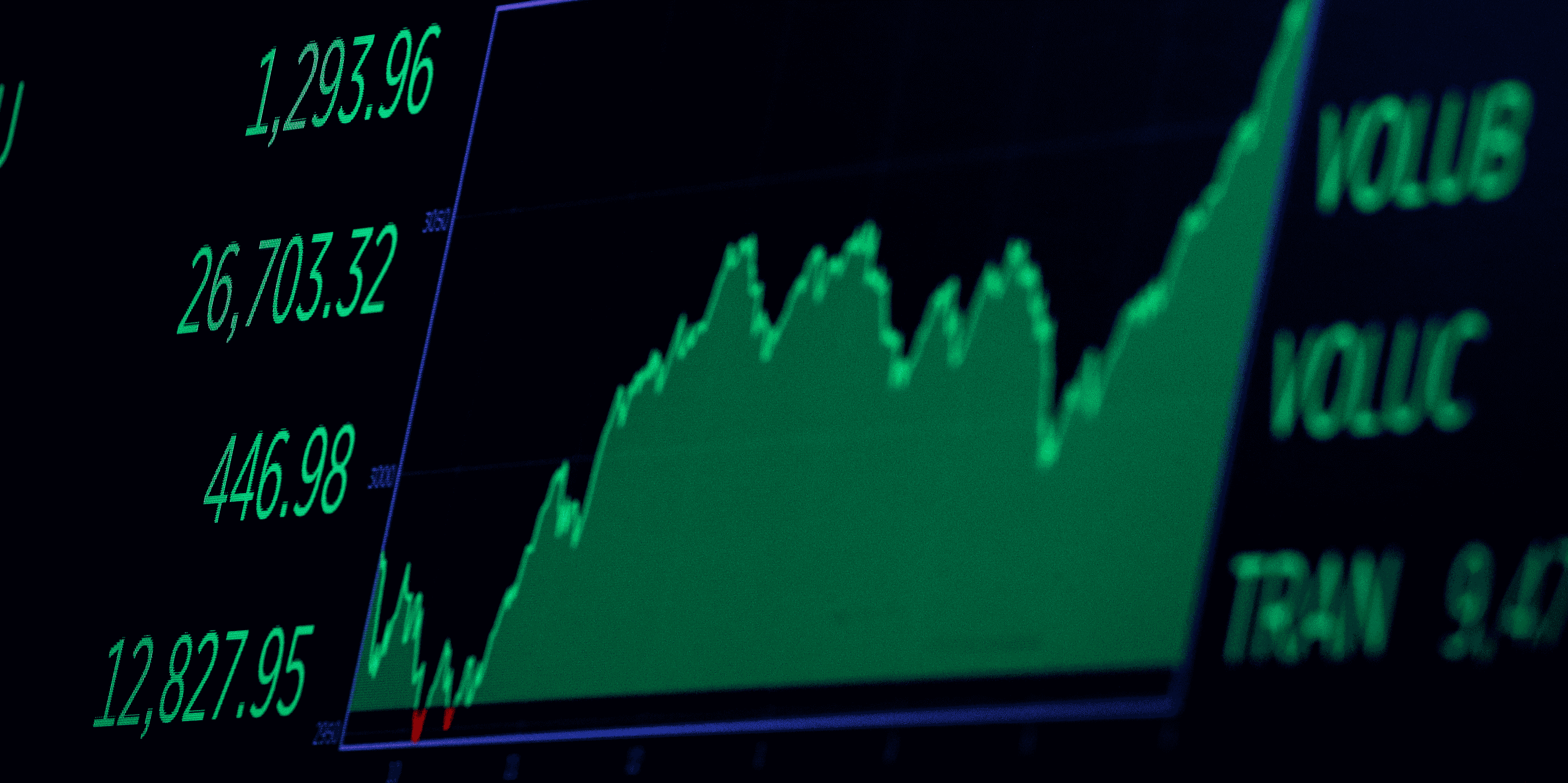 Le Dow Jones, indice vedette de la Bourse de New York, à la fermeture, le lundi 2 mars 2020