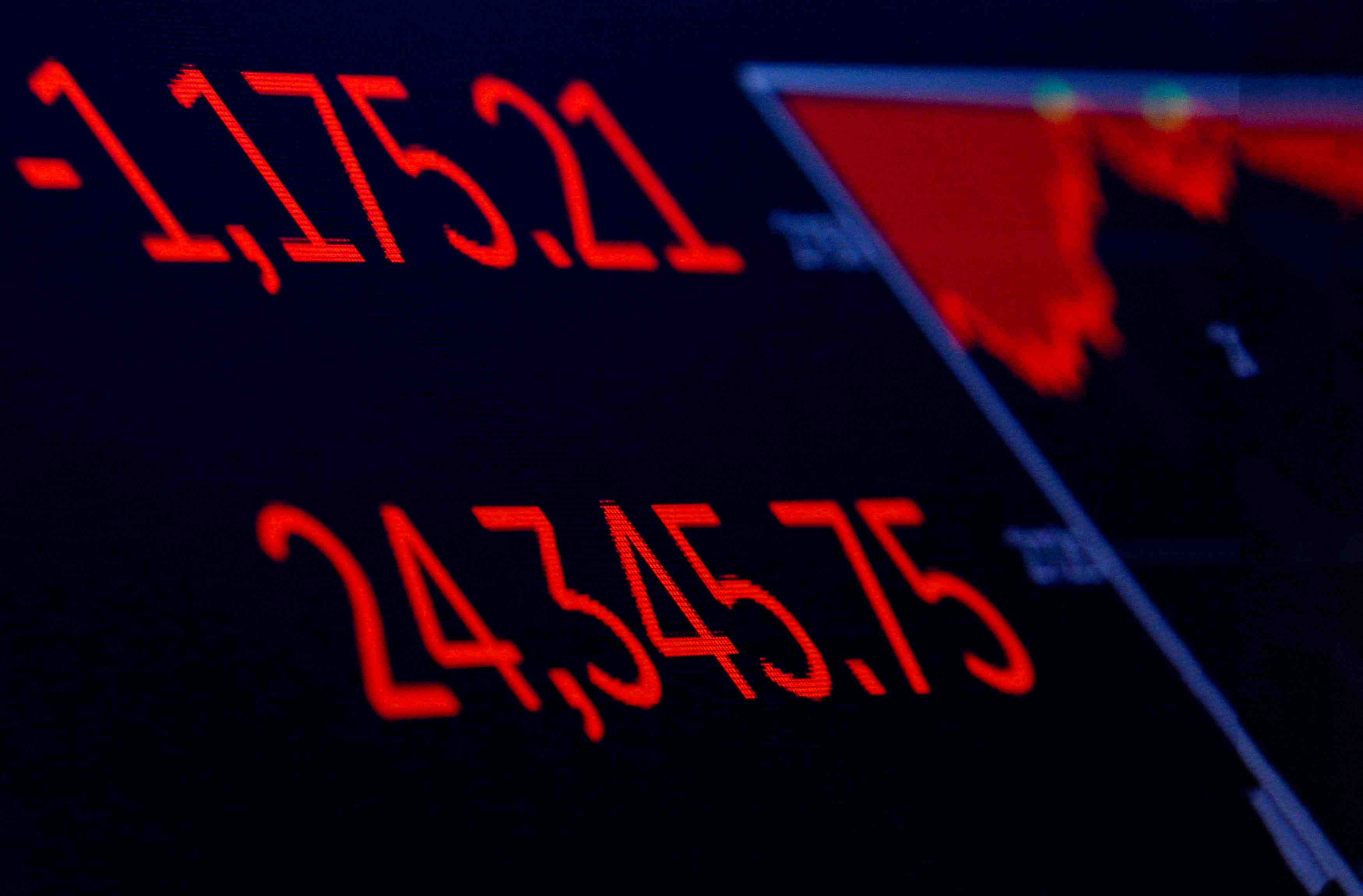 L'europe dans le rouge pour debuter le quatrieme trimestre