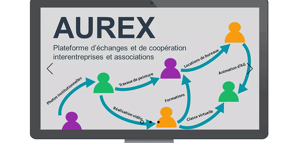 aurex