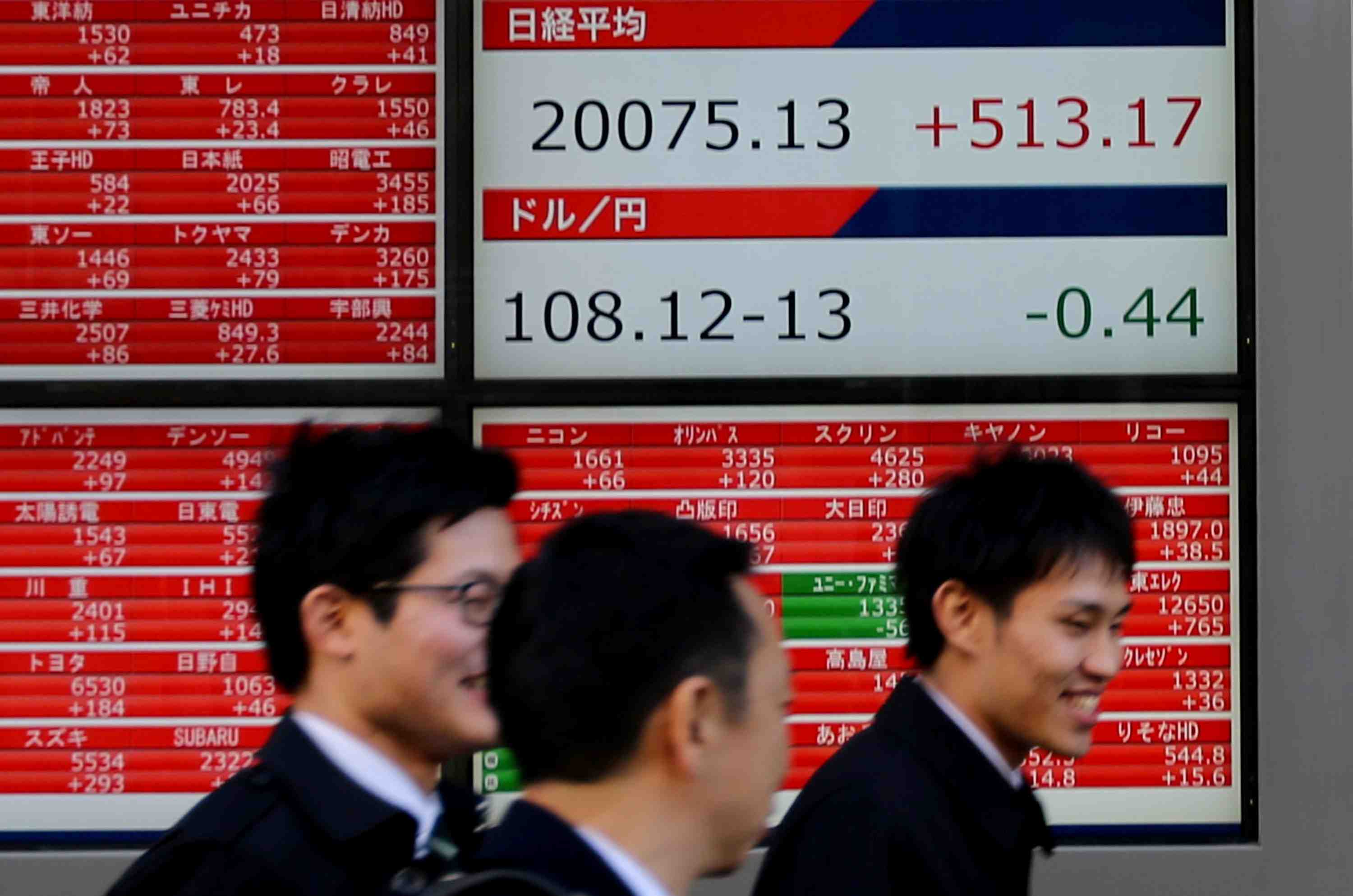 Le nikkei a tokyo finit en hausse