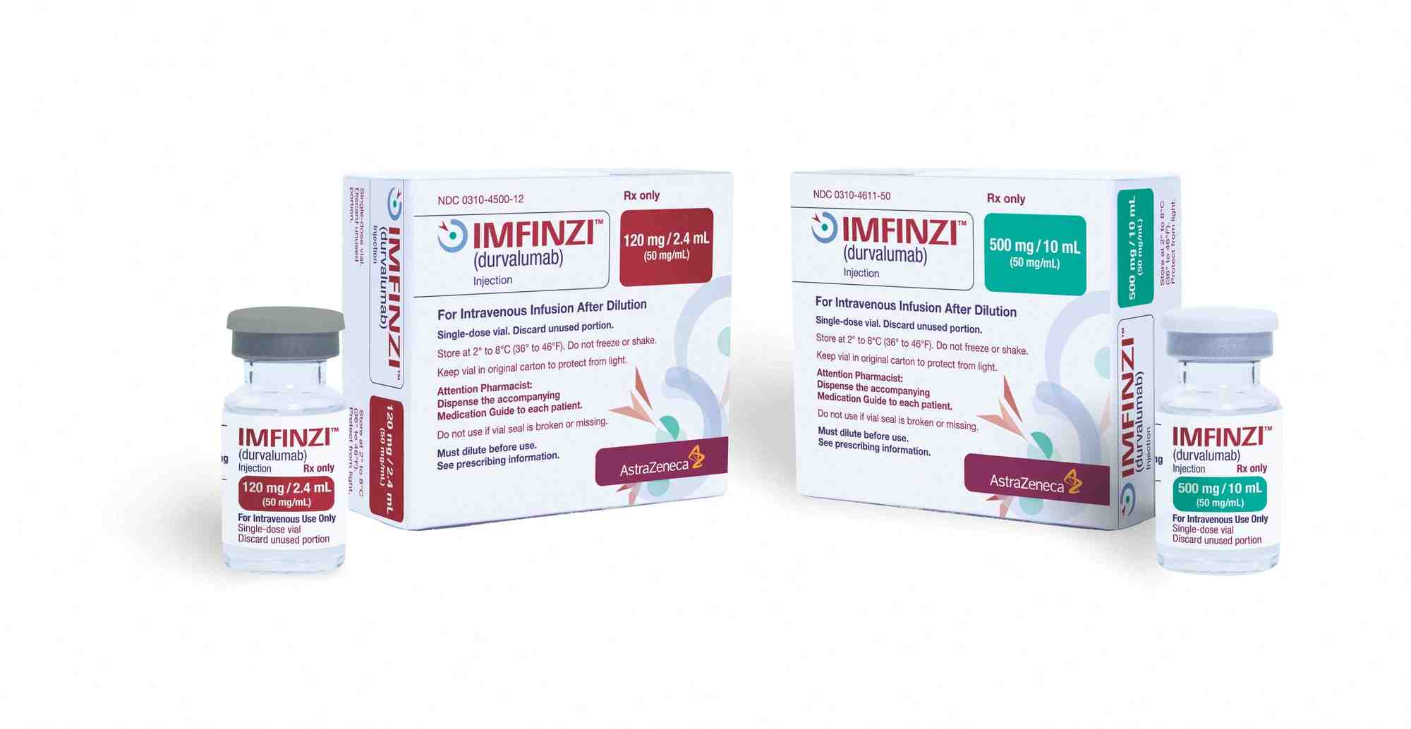 Photo d'archive : imfinzi, le medicament anticancereux d'astrazeneca
